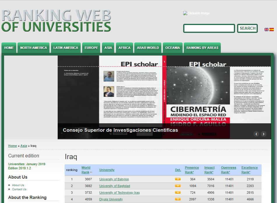 جامعة اهل البيت عليهم السلام تحتل المركز الأول في ترتيب المواقع الالكترونية للجامعات الاهلية في العراق 